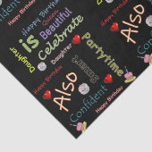 ハッピーバースデーティッシュペーパー娘 薄葉紙 (詳細)