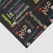 ハッピーバースデーティッシュペーパー祖母 薄葉紙 (詳細)