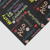 ハッピーバースデーティッシュペーパー霧 薄葉紙 (詳細)