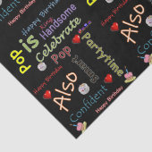 ハッピーバースデーティッシュペーパー ポップ・アートの 薄葉紙 (詳細)