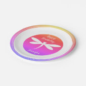 ハッピーバースデートンボテンプレート|とおもしろい ペーパープレート (アングル)