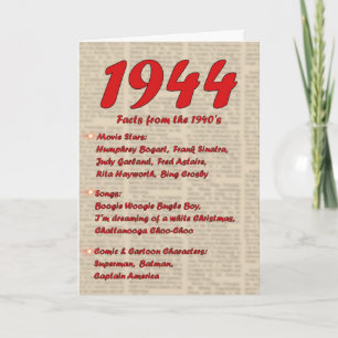 ハッピーバースデーニュースの40年代40s 1944生年 カード