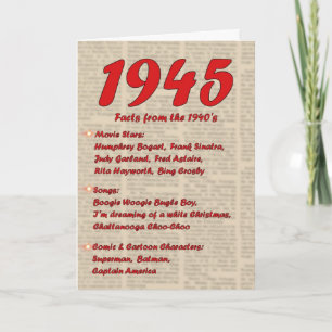 ハッピーバースデーニュースの40年代40s 1945生年 カード