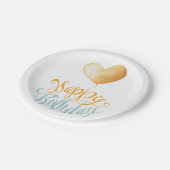 ハッピーバースデーバルーン ペーパープレート (アングル)