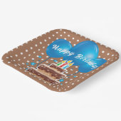 ハッピーバースデーバルーン ペーパープレート (傾斜あり)