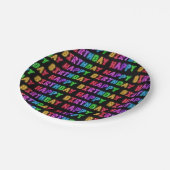 ハッピーバースデーパターン ペーパープレート (アングル)