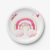 ハッピーバースデーピンクの虹 ペーパープレート (正面)