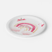 ハッピーバースデーピンクの虹 ペーパープレート (アングル)