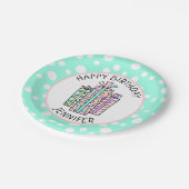 ハッピーバースデーピンクアンドミントグリーンガールズ紙Pl ペーパープレート (アングル)