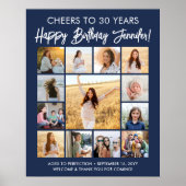 ハッピーバースデーフォトコラージネイビーブルーとホワイト ポスター (正面)