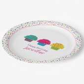 ハッピーバースデーフロストカップケーキレインボーブラウンズ ペーパープレート (アングル)