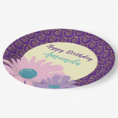 ハッピーバースデーフローラ園 ペーパープレート (アングル)