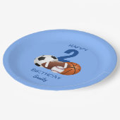 ハッピーバースデーブルースポーツキッズ ペーパープレート (アングル)