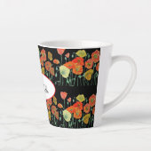 ハッピーバースデーポピーフローラオレンジレディースネームマグ カフェラテマグ (右)