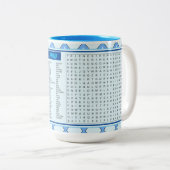 ハッピーバースデーマググ ツートーンマグカップ (正面右)