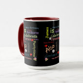 ハッピーバースデーマグ ジェームス マグカップ (正面左)