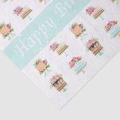 ハッピーバースデーママ水彩フローラケーキ 薄葉紙 (詳細)