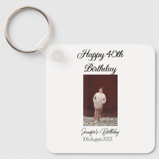 ハッピーバースデーモダン写真シンプルミニマル キーホルダー (正面)