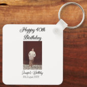ハッピーバースデーモダン写真シンプルミニマル キーホルダー (裏面)