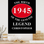 ハッピーバースデーモノグラム追加名年赤黒 ポスター (キッチン)