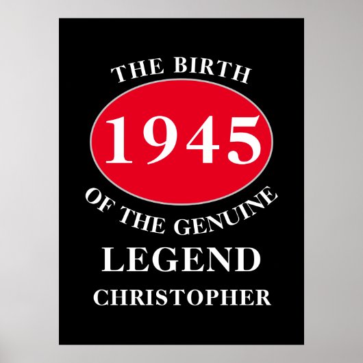 ハッピーバースデーモノグラム追加名年赤黒 ポスター (正面)