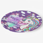 ハッピーバースデーユニコーン ペーパープレート (アングル)