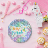 ハッピーバースデーライトブルードラゴンスケールズ7インチプレート ペーパープレート (パーティー)