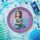 ハッピーバースデーラウンド紙プレート ペーパープレート (パーティー)