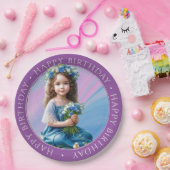 ハッピーバースデーラウンド紙プレート ペーパープレート (パーティー)