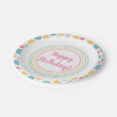 ハッピーバースデーレインボーカラー ペーパープレート (アングル)