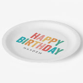 ハッピーバースデーレインボーバースデーパーティー  ペーパープレート (アングル)