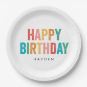 ハッピーバースデーレインボーバースデーパーティー  ペーパープレート (正面)