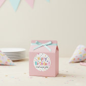 ハッピーバースデーレトロカスタマイズ ラウンドシール