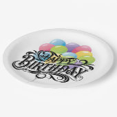 ハッピーバースデーレトロカードバルーン ペーパープレート (アングル)