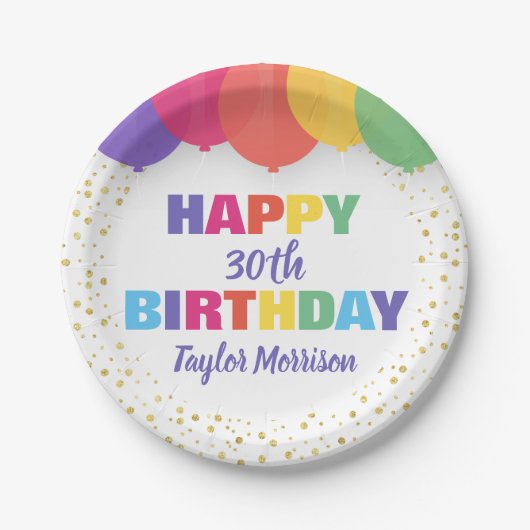 ハッピーバースデー任意の年齢名の吹きカラフル出し ペーパープレート (正面)