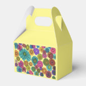 ハッピーバースデー処理箱 フェイバーボックス (裏面サイド)