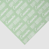 ハッピーバースデー名グリーンティッシュペーパー 薄葉紙 (詳細)