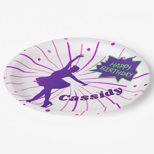ハッピーバースデー姿スケートで滑る パーソナライズされた ペーパープレート (アングル)