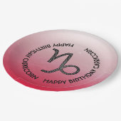 ハッピーバースデー山羊座占星術〔占星術の〕十二宮図 ペーパープレート (アングル)