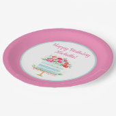 ハッピーバースデー水彩フローラお誕生日ケーキ ペーパープレート (アングル)