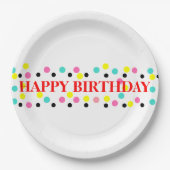 ハッピーバースデー水玉模様 ペーパープレート (正面)