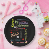 ハッピーバースデー紙プレートカレン ペーパープレート (パーティー)