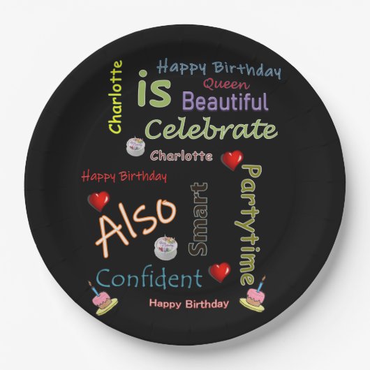 ハッピーバースデー紙プレートシャーロット ペーパープレート (正面)