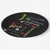 ハッピーバースデー紙プレートデビッド ペーパープレート (アングル)