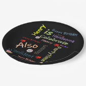 ハッピーバースデー紙プレートヘンリー ペーパープレート (アングル)