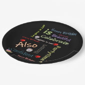 ハッピーバースデー紙プレート娘義理 ペーパープレート (アングル)