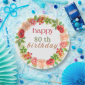 ハッピーバースデー紙プレート ペーパープレート (パーティー)