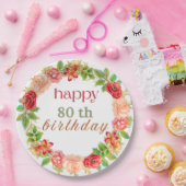 ハッピーバースデー紙プレート ペーパープレート (パーティー)