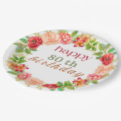 ハッピーバースデー紙プレート ペーパープレート (アングル)