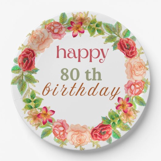 ハッピーバースデー紙プレート ペーパープレート (正面)